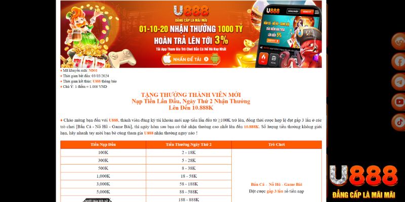 s689 TP Xổ Số