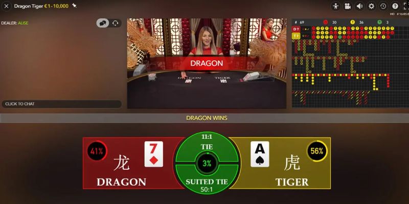 s689 slot là gì dịch