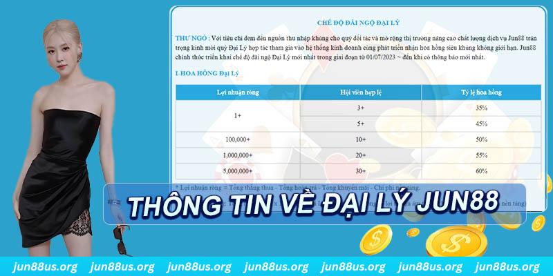 s689 xổ số thứ ba hàng tuần